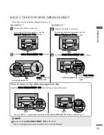 Preview for 13 page of LG 32PC5 Series Owner'S Manual