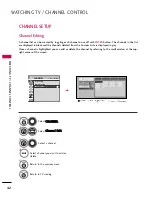 Preview for 44 page of LG 32PQ10C Owner'S Manual