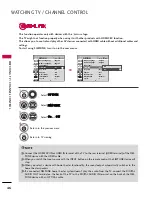 Preview for 48 page of LG 32PQ10C Owner'S Manual