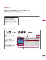 Preview for 55 page of LG 32PQ10C Owner'S Manual