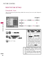 Preview for 62 page of LG 32PQ10C Owner'S Manual