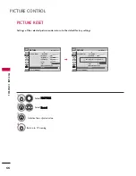 Preview for 68 page of LG 32PQ10C Owner'S Manual