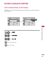 Preview for 71 page of LG 32PQ10C Owner'S Manual