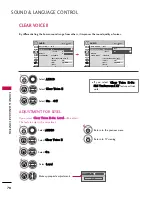 Preview for 72 page of LG 32PQ10C Owner'S Manual