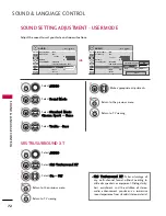 Preview for 74 page of LG 32PQ10C Owner'S Manual