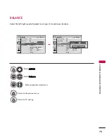 Preview for 75 page of LG 32PQ10C Owner'S Manual