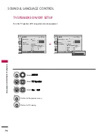 Preview for 76 page of LG 32PQ10C Owner'S Manual