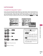 Preview for 81 page of LG 32PQ10C Owner'S Manual