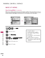 Preview for 92 page of LG 32PQ10C Owner'S Manual