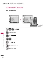 Preview for 98 page of LG 32PQ10C Owner'S Manual