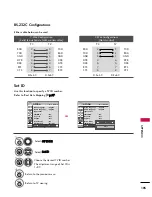 Preview for 107 page of LG 32PQ10C Owner'S Manual