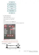 Preview for 16 page of LG 32UK50TW Manual