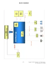 Preview for 21 page of LG 32UK50TW Manual