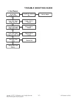 Preview for 11 page of LG 34CB88 Service Manual