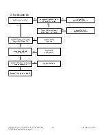 Preview for 12 page of LG 34CB88 Service Manual