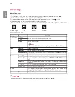 Preview for 20 page of LG 34UC79G Owner'S Manual