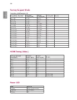 Preview for 32 page of LG 34UC79G Owner'S Manual