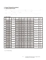 Preview for 5 page of LG 34UC80 Service Manual