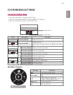 Preview for 17 page of LG 34UM61 Owner'S Manual