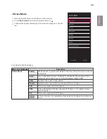 Preview for 23 page of LG 34UM61 Owner'S Manual