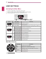 Preview for 22 page of LG 34UM95-PD Owner'S Manual