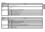 Preview for 15 page of LG 34WP580 Owner'S Manual