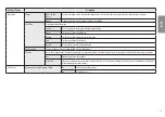 Preview for 19 page of LG 34WP580 Owner'S Manual