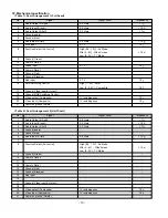 Preview for 10 page of LG 37LB1D-UB Service Manual