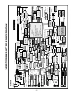 Preview for 18 page of LG 37LB1D-UB Service Manual