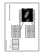 Preview for 28 page of LG 37LB1D-UB Service Manual