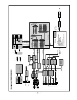 Preview for 30 page of LG 37LB1D-UB Service Manual