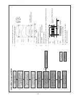 Preview for 31 page of LG 37LB1D-UB Service Manual