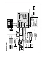 Preview for 33 page of LG 37LB1D-UB Service Manual