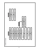 Preview for 42 page of LG 37LB1D-UB Service Manual