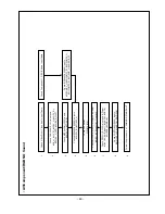 Preview for 48 page of LG 37LB1D-UB Service Manual