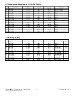 Preview for 8 page of LG 37LD450 Service Manual