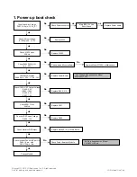 Preview for 46 page of LG 37LD450 Service Manual