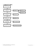 Preview for 47 page of LG 37LD450 Service Manual
