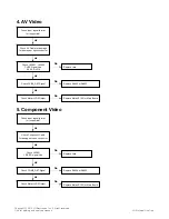 Preview for 49 page of LG 37LD450 Service Manual