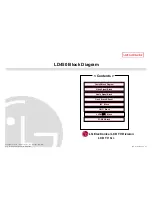 Preview for 56 page of LG 37LD450 Service Manual