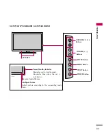 Preview for 11 page of LG 37LD650H Owner'S Manual