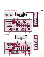 Preview for 13 page of LG 37LD650H Owner'S Manual