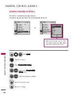 Preview for 94 page of LG 37LD650H Owner'S Manual