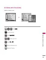 Preview for 95 page of LG 37LD650H Owner'S Manual