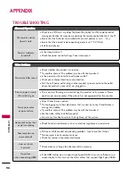 Preview for 96 page of LG 37LD650H Owner'S Manual