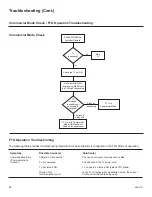 Preview for 163 page of LG 37LD650H Owner'S Manual