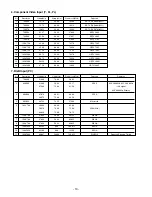 Preview for 13 page of LG 37LF65 Service Manual