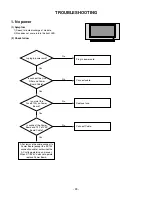 Preview for 24 page of LG 37LF65 Service Manual