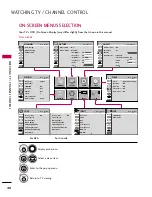 Preview for 40 page of LG 37LG30DC Owner'S Manual