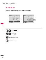 Preview for 68 page of LG 37LG30DC Owner'S Manual